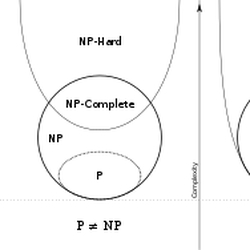 Np complete vs np hard disk